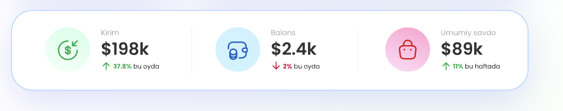 bito barqaror ERP tizimi