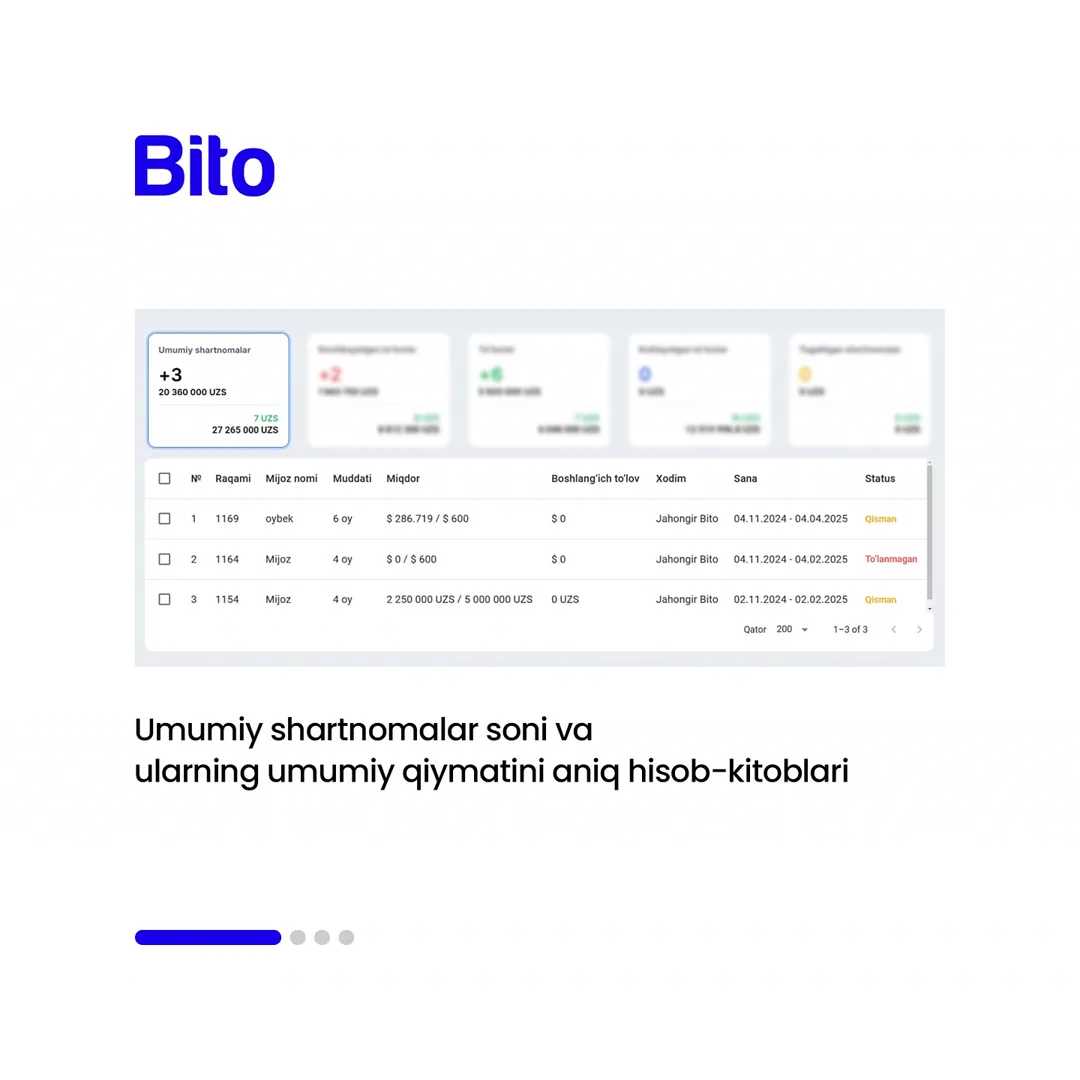 🤔 Nasiya savdo bilan shug’ullanish onsonmi?

✅ Ha albatta, agar sizning biznesingiz avtomatlashgan bo’lsa.

📈  Bito - Biz bilan… (2/5)