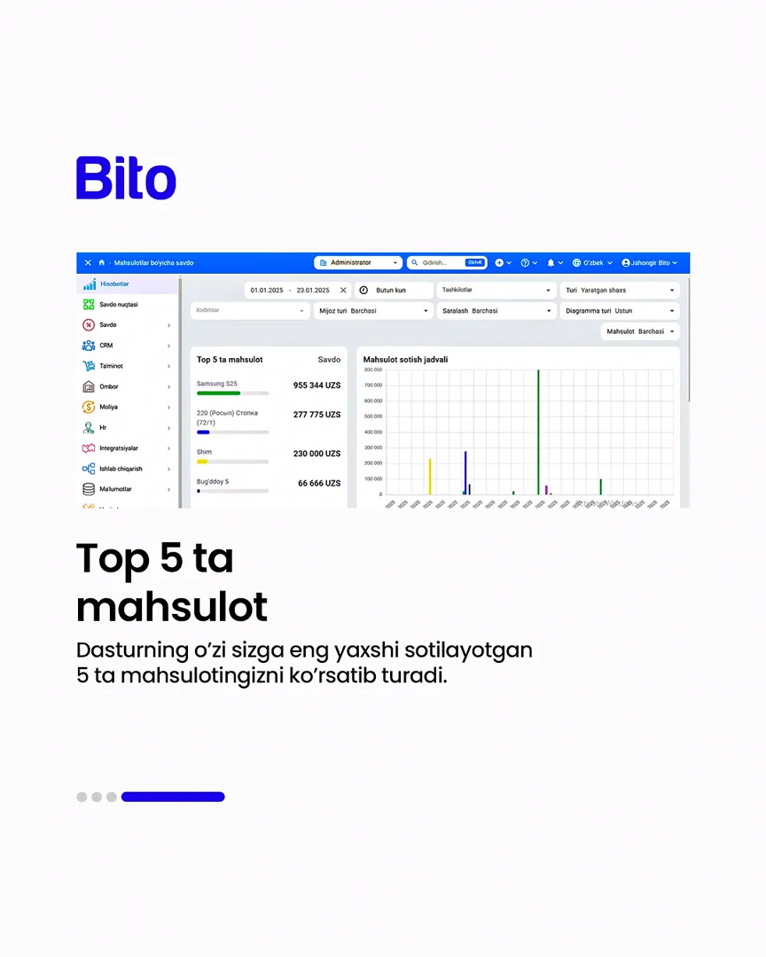 📦 Omboringizni biz bilan avtomatlashtiring
💰Ombordagi barcha hisob-kitoblarni aniq raqamlarda nazorat qiling
📈 Bito - Biz bilan… (5/5)