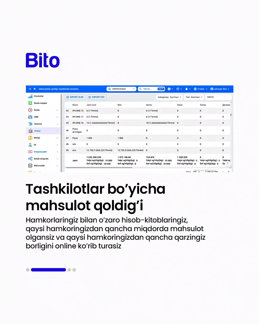 📦 Omboringizni biz bilan avtomatlashtiring
💰Ombordagi barcha hisob-kitoblarni aniq raqamlarda nazorat qiling
📈 Bito - Biz bilan… (3/5)