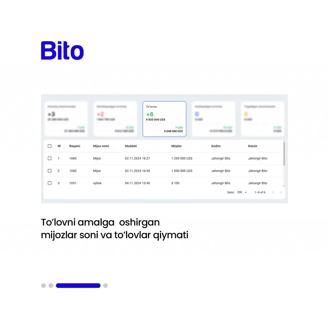 🤔 Nasiya savdo bilan shug’ullanish onsonmi?

✅ Ha albatta, agar sizning biznesingiz avtomatlashgan bo’lsa.

📈  Bito - Biz bilan… (4/5)