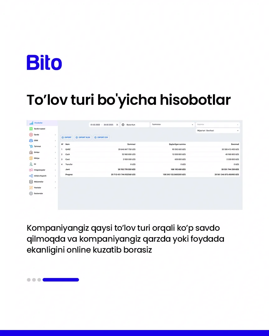 💻 Barcha hisobotlarni yagona dastur orqali aniq raqamlarda nazorat qiling

📈 Bito - Biz bilan biznesingizni avtomatlashtiring!

Batafsil:… (5/5)
