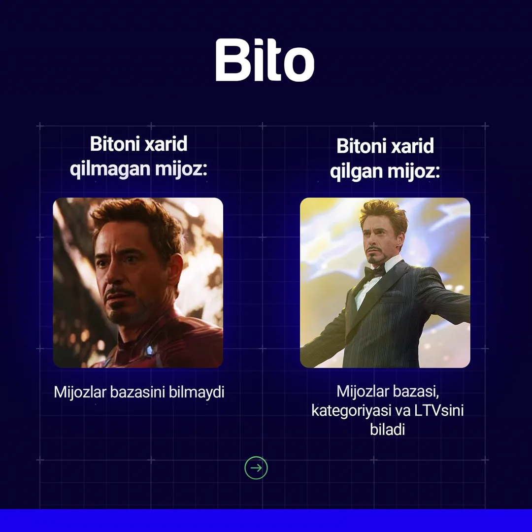 Bito bilan biznesingizni osonlashtiring!

Rasmlarni ko’ring va do’stlaringiz bilan bo’lishing! 👆🏻

☎️ Batafsil ma’lumot uchun:
+ 998 78… (2/4)