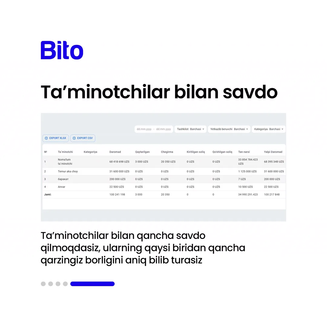 🧮 Sotuv bo’limingizni to’liq nazorat qilishni xohlaysizmi?
💵 BITO ERP sistemasi bilan pul oqimlarini to’liq ko’rib turishngiz mumkin.… (6/6)