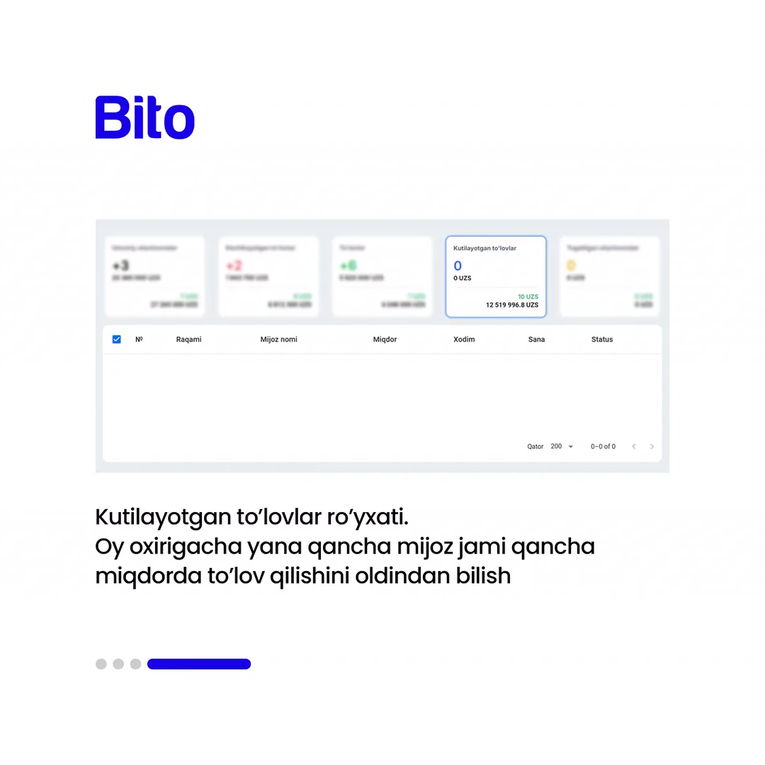 🤔 Nasiya savdo bilan shug’ullanish onsonmi?

✅ Ha albatta, agar sizning biznesingiz avtomatlashgan bo’lsa.

📈  Bito - Biz bilan… (5/5)