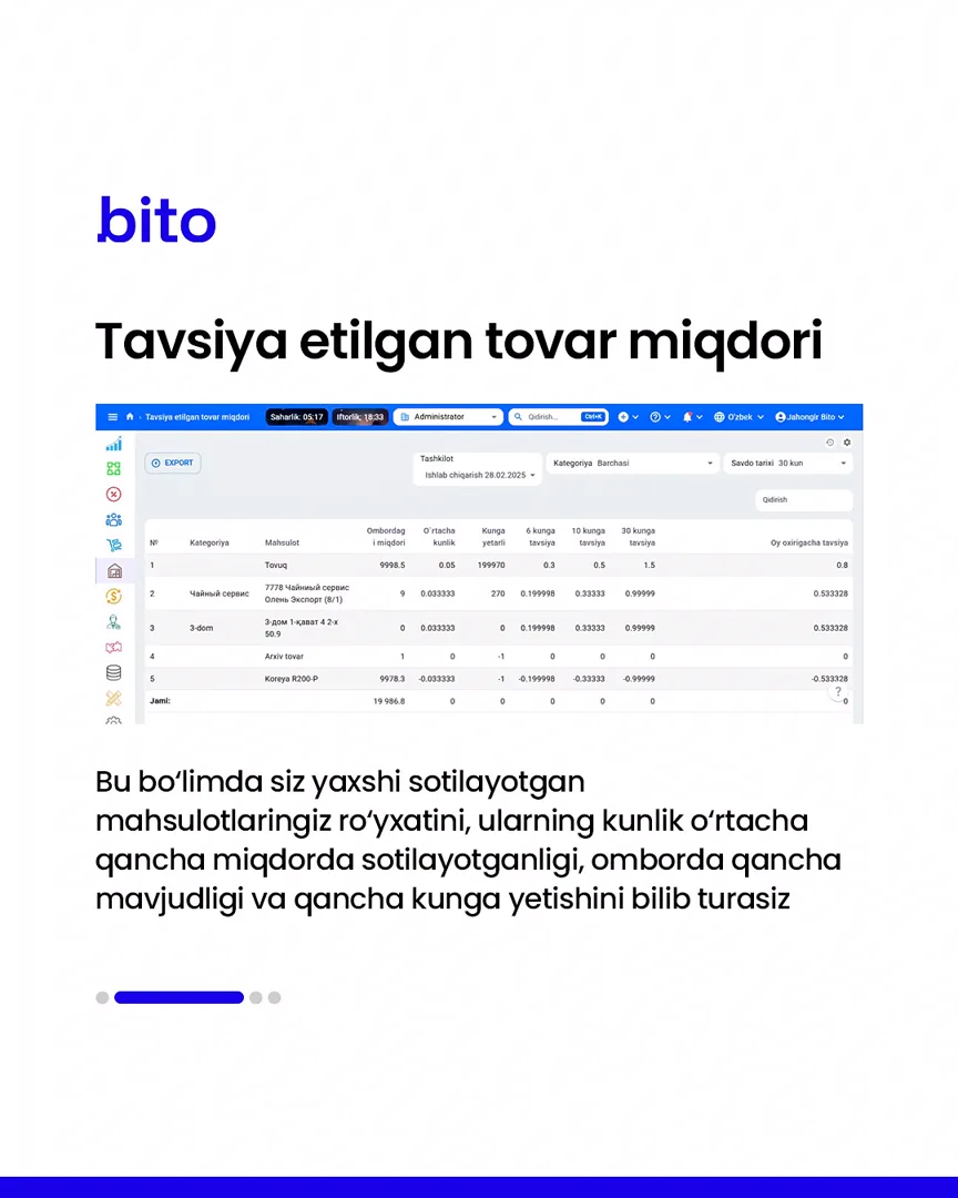 📦 Omboringizni to’liq avtomatlashgan holda nazorat qiling.

💻 Barcha jarayonlarni online kuzatib borasiz.

📈 Bito - Biz bilan… (3/5)