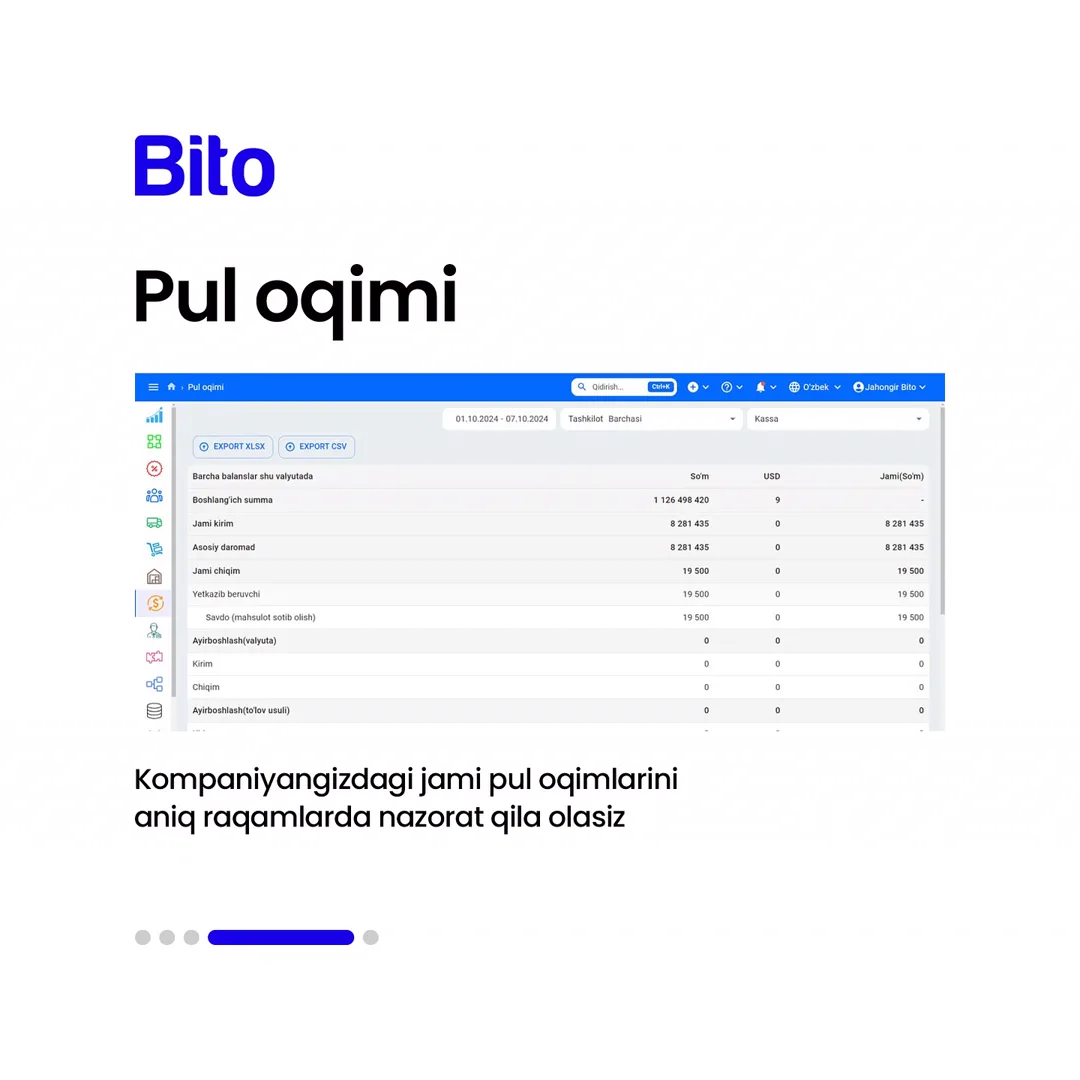 📈 BITO ERP sistemasining siz bilmagan qanday xususiyatlari mavjud?
💵 Biznesingiz uchun kerakli bo’lgan xususiyatlar bilan tanishing.
📈… (5/6)