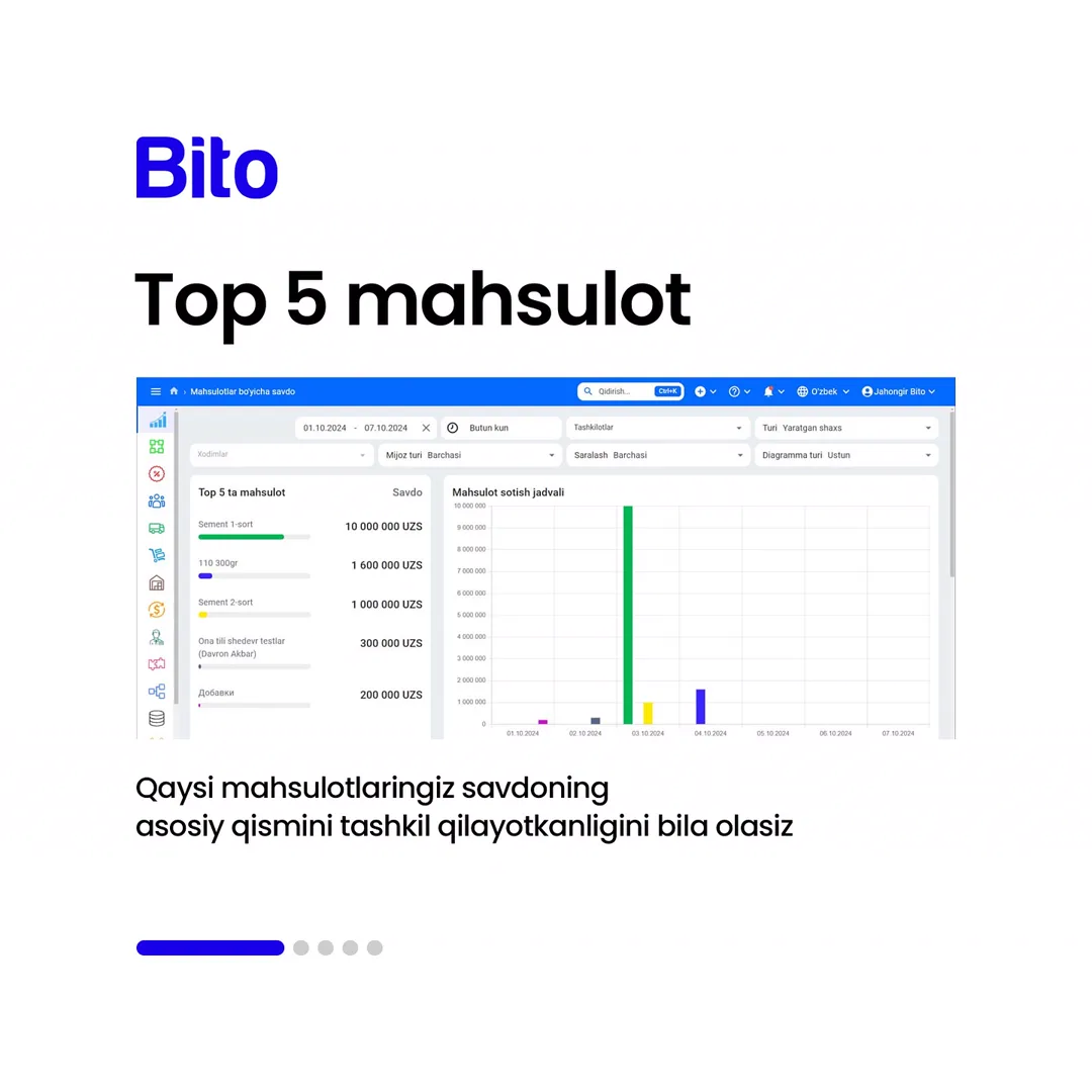 📈 BITO ERP sistemasining siz bilmagan qanday xususiyatlari mavjud?
💵 Biznesingiz uchun kerakli bo’lgan xususiyatlar bilan tanishing.
📈… (2/6)