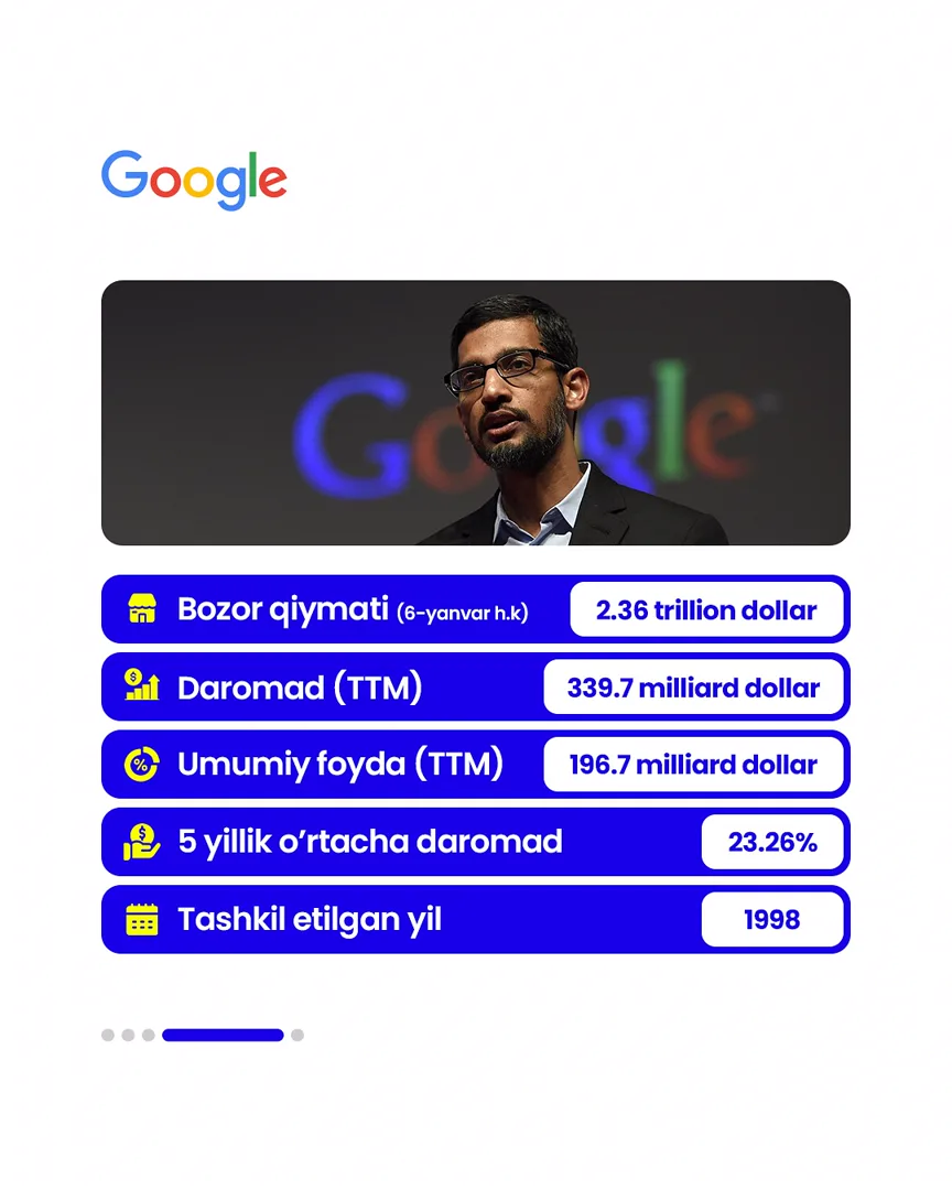 💰 Dunyodagi eng qimmat kompaniyalar bilan tanishing

📈  Bito - Biz bilan biznesingizni avtomatlashtiring!

Batafsil:
☎️ 78-113-14-04 (5/6)