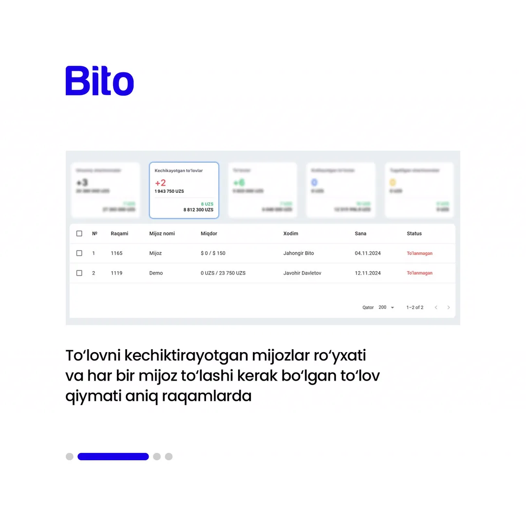 🤔 Nasiya savdo bilan shug’ullanish onsonmi?

✅ Ha albatta, agar sizning biznesingiz avtomatlashgan bo’lsa.

📈  Bito - Biz bilan… (3/5)