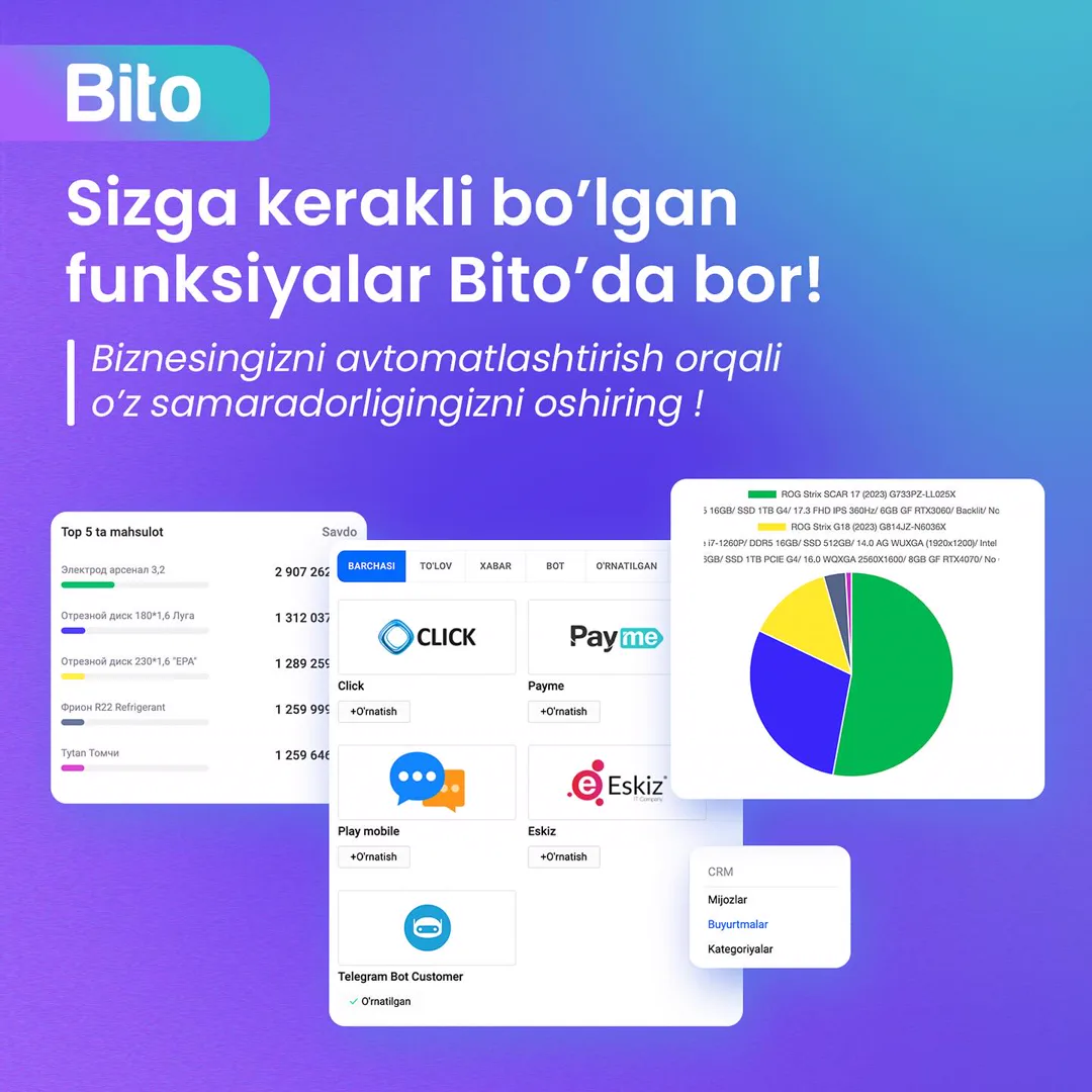 🖥 Sizga kerakli bo'lgan funksiyalar Bito'da bor!
📈 Biznesingizni avtomatlashtirish orqali o’z samaradorligingizni oshiring !
✅ Siz ham… (1/5)