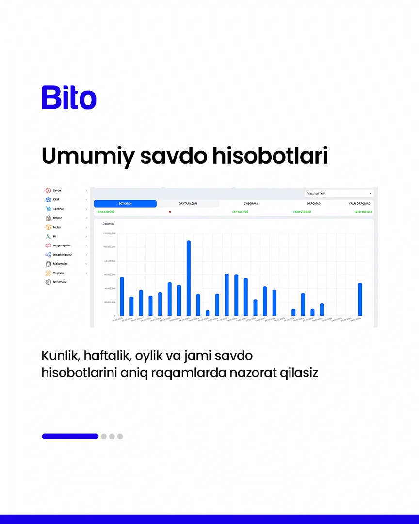 💻 Barcha hisobotlarni yagona dastur orqali aniq raqamlarda nazorat qiling

📈 Bito - Biz bilan biznesingizni avtomatlashtiring!

Batafsil:… (2/5)