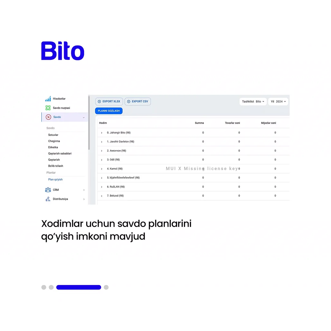 👷♀️ Xodimlar bilan ishlashdagi muammolarga aniq yechim izlayapsizmi?
✅ BITO ERP sistemasida xodimlaringiz ma’lumotlari, savdo plani va… (4/5)