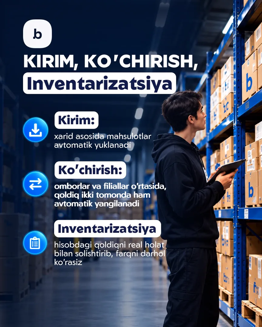 Omboringizda nimalar borligini o’zingiz bilasizmi? (3/4)