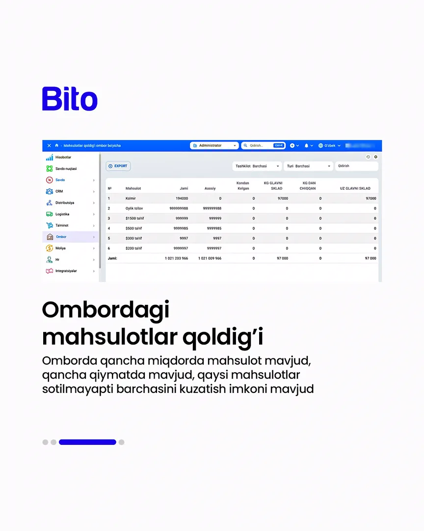 🛠 Qurilish Mollari savdosi uchun eng munosib dastur.

💸 Savdolaringizni online nazorat qiling

📈 Bito - Biz bilan biznesingizni… (4/5)