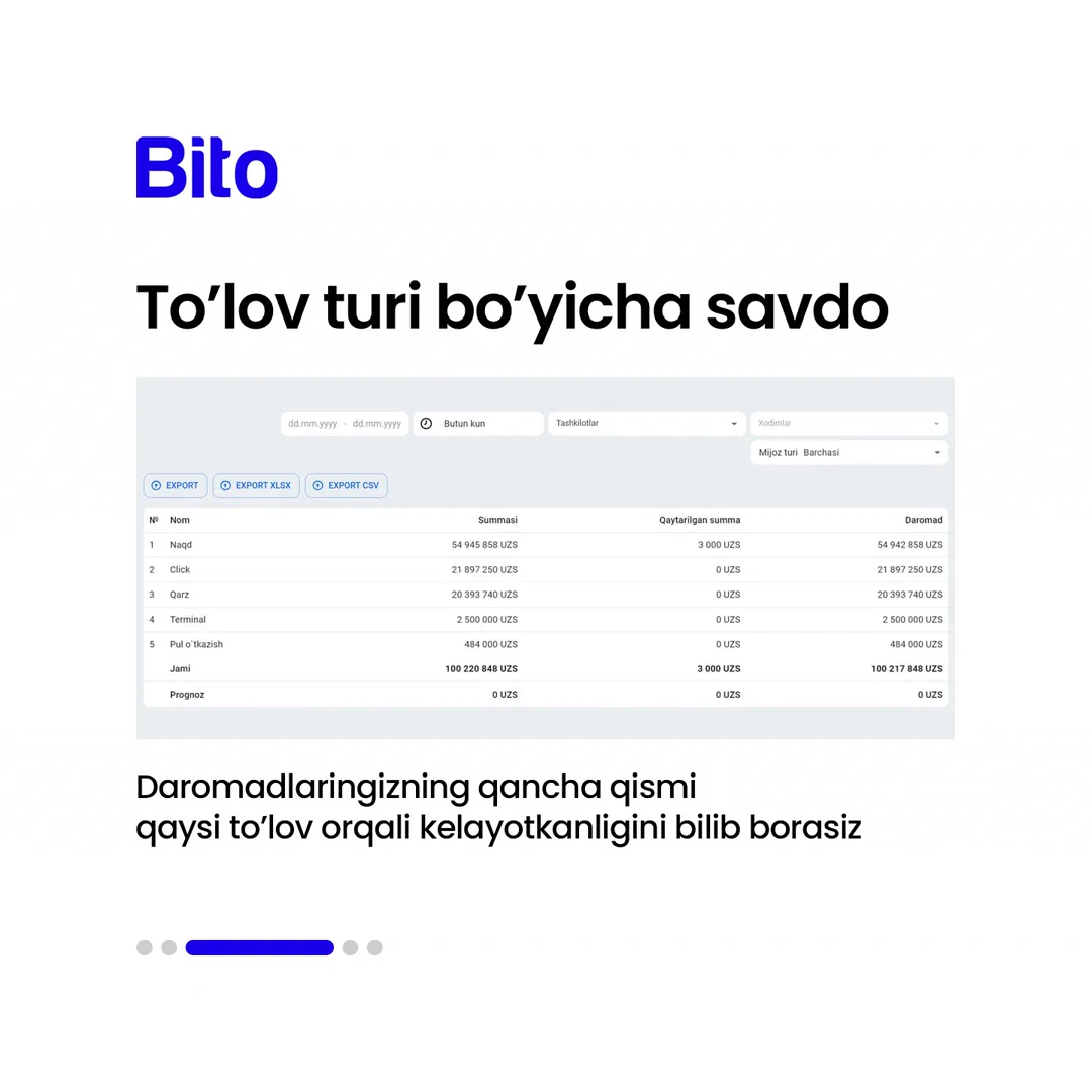 🧮 Sotuv bo’limingizni to’liq nazorat qilishni xohlaysizmi?
💵 BITO ERP sistemasi bilan pul oqimlarini to’liq ko’rib turishngiz mumkin.… (4/6)