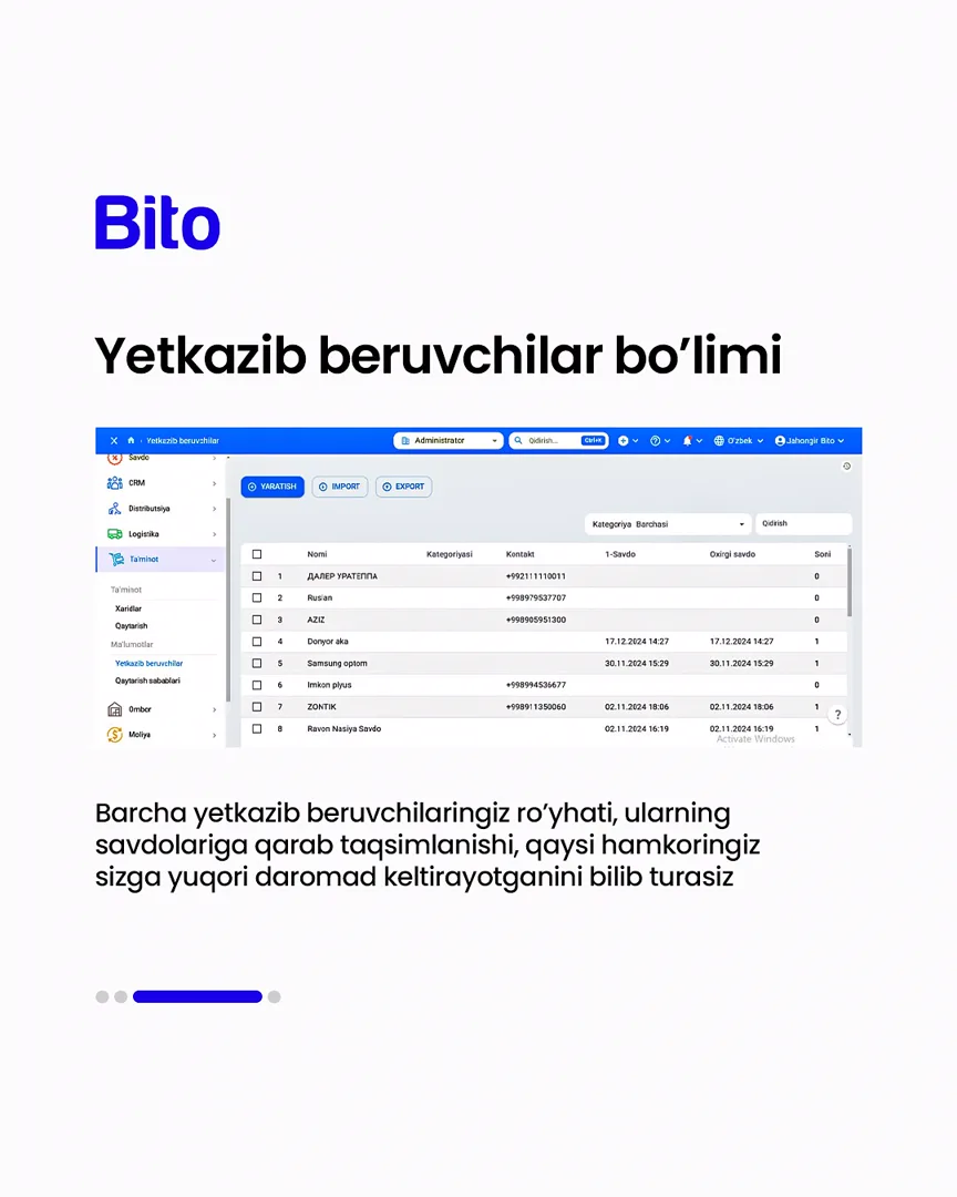 🚚 Ta’minot bo’limingizni to’liq avtomatlashtiring

💻 Xarajatlaringizni online nazorat qiling

📈 Bito - Biz bilan biznesingizni… (4/5)