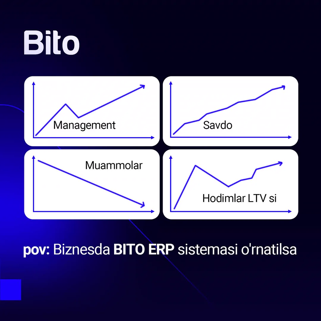 Tizimli va tizimsiz biznes orasidagi farqni bilasizmi?🤷‍♂️

BITO ERP sistemasi orqali siz javobni olasiz 📈

☎️Batafsil ma’lumot uchun:… (2/2)